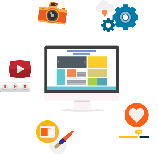 Web Maintenance Services