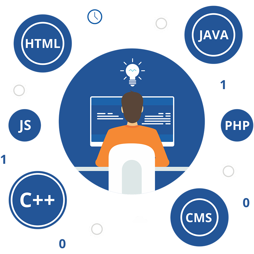 Website Development Services